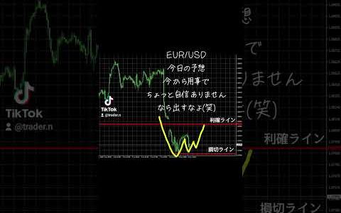 次の押し目を確認するまでは少し自信がない先出し予想。