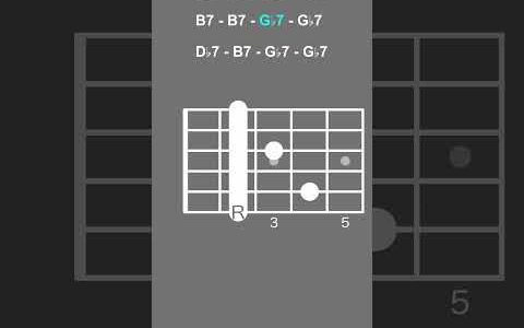 オープンポジションで弾くG♭ブルース/Open Position G♭ Blues【ギターコード進行/Guitar Chord Progression】