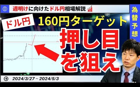 【ドル円ターゲット160円！】日銀の介入時期と週明け後の戦略【FX 為替予想】