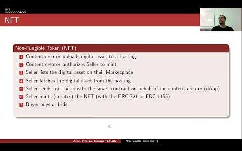 NFT Non-Fungible Token