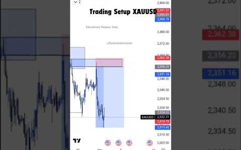 Gold Live Trading   @BoomingBulls @Topgtraders05 @tradersparadiselive