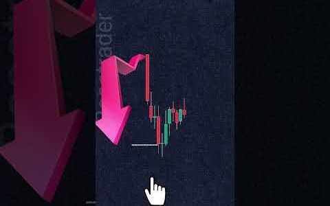 day8 Technical analysis buy or sell