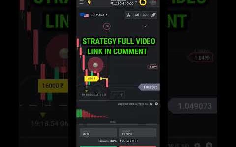 Best Strategy to Win Every Trade | Binomo Win Every Trade |  svideo s