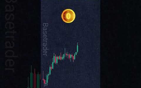 Day 9 technical analysis buy or sell