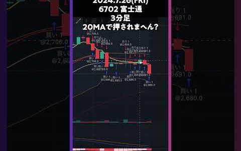 6702 富士通 20MAで押されまへん？  #株