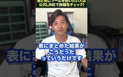 勝率９４％の僕がハイローで１番勝てる通貨ペアを教える。逆に勝てないのは…？