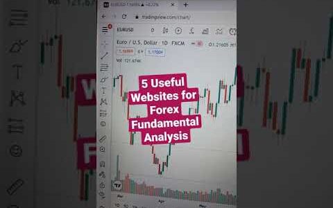 Useful Websites for Forex Fundamental Analysis