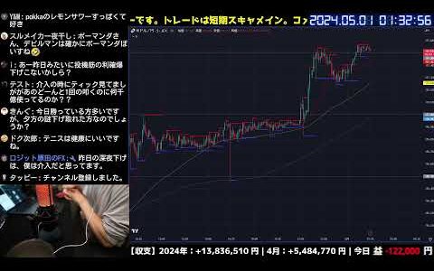 本日マイナス10万円くらい　4月30日（火）【FXトレードライブ配信】ドル円秒スキャ｜