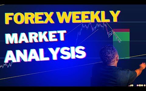 Advanced trendline analysis Forex price action strategy