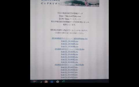 東証日経225社株今週のデイトレード適格だった銘柄　2024/4/12