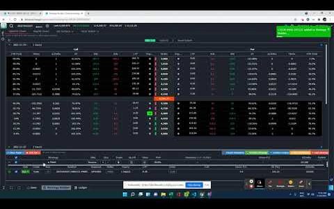 Crypto Options Strategy Builder | Delta Exchange