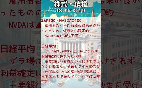 【6/10(月)】マーケットハイライト No.1｜昨日の市場と今日の経済指標