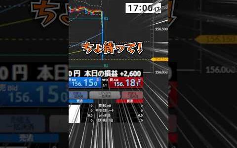 【FXドル円】急激な下げの正体は何！？