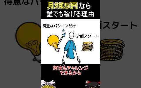 FXで月20万円なら誰でも稼げる理由