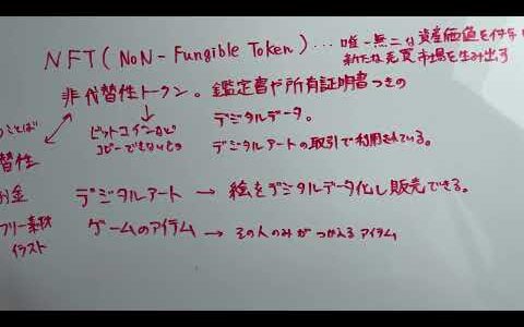 NFT（Non-Fungible Token）非代替性トークンについて