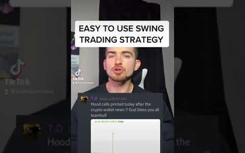 EASY TO USE SWING TRADE STRATEGY