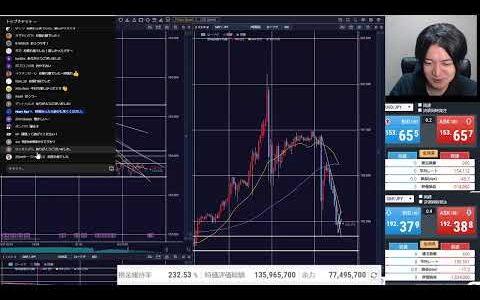 FXライブトレード スキャ配信 ちょっとだけ。主にドル円　ポンド円　ユーロ円 Aki
