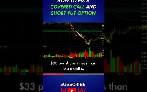 How to FIX a Covered Call Option