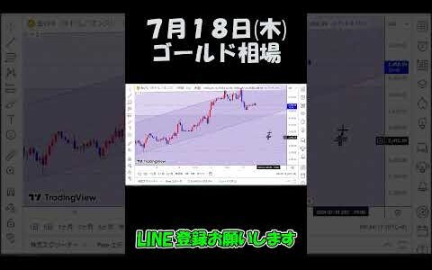 7月18日ゴールド最新予想切り抜き【海外FX/仮想通貨】