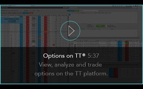 Options on TT® | Futures Trading Platform