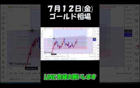 7月12日ゴールド最新予想切り抜き【海外FX/仮想通貨】