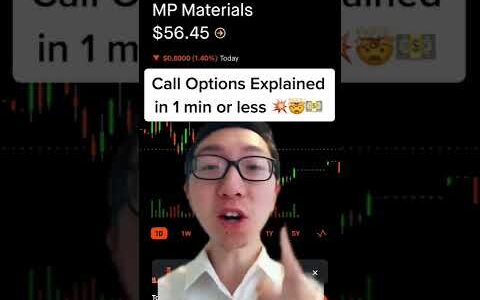 Call Options Explained for Beginners in 1 Minute Tutorial