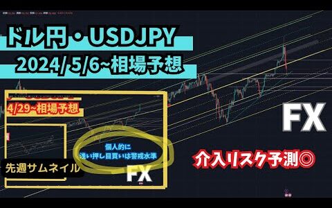 【FX】為替介入予測ほぼ的中。大枠のレジサポは素直。ドル円の値動き振り返りと相場分析。USDJPY 最新予想/週末考察・トレード戦略。ロングorショート。