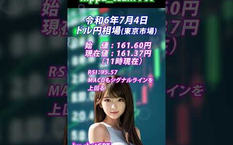 令和6年7月4日東京市場のドル円動きをnippa_team_FX_chatGPTが評価し,AI美女が紹介するショート動画です。   初心者