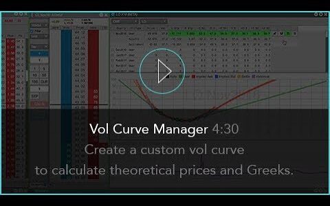 Vol Curve Manager for Options Trading | TT® Futures Trading Platform