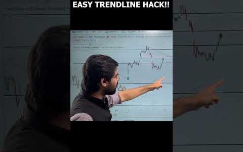 How to make Trendlines in easy way | Trendline Indicator