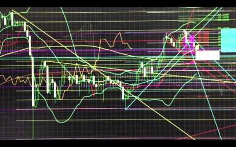 2015.11.25  USD/JPY