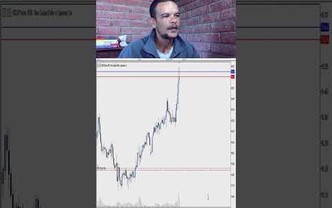 Forex Trading USD-JPY - Learn How To Trade