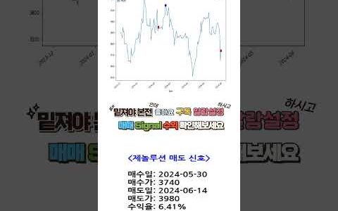 제놀루션 Signal 포착