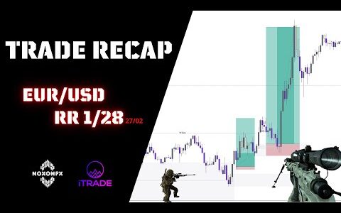 27/02 Bepul Premium kanalda berilgan signal analizi | Treyding Strategiya