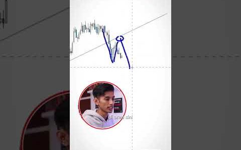 Trendline break amankah untuk entry