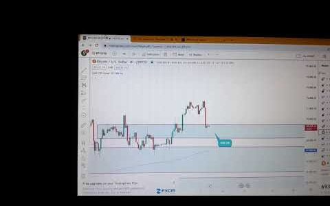 Live streaming of NaSarb FX Signals