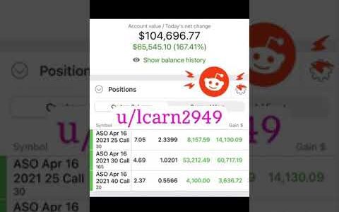 UP  $65,545 on ASO Call Options | Wallstreetbets Options Trading | Robinhood Trading