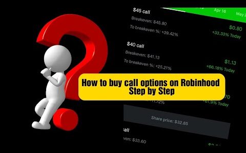 How to buy a call option on Robinhood Step by Step