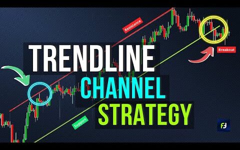 Trend Channel Trading Strategy | Trading Trend channels | Trend line and channel