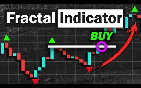 BEST William& Fractal Indicator Strategy for Daytrading Stocks & Forex