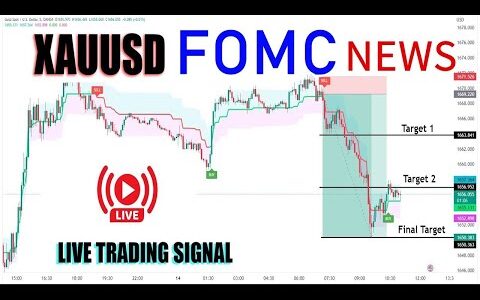 Live ( FOMC NEWS ) XAUUSD GOLD 5M Chart Scalping Forex Trading Strategy
