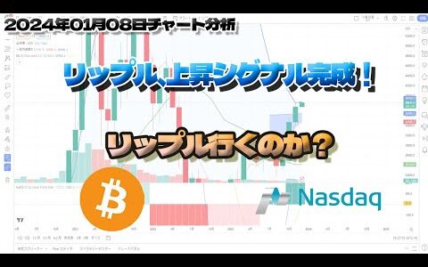 リップル上昇シグナル完成！リップル行くのか？     ereum