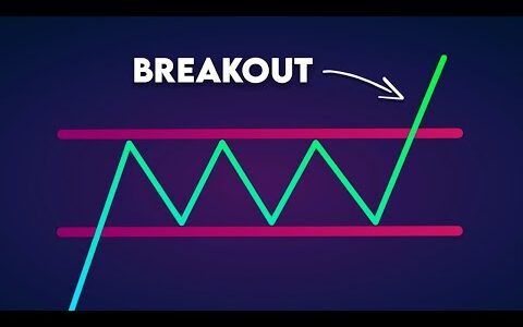 3 Factors That Increase The Strength of Chart Patterns