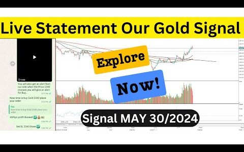 Explore FX Starz Trade Statement | Signal May 30/2024 |