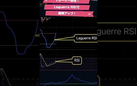 トレーダー必見！Laguerre RSI