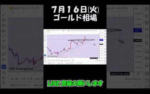 7月16日ゴールド最新予想切り抜き【海外FX/仮想通貨】