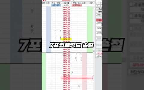 5월 30일 나스닥 120만원 수익(유세벽 전문가)