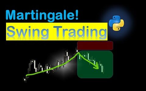 Martingale Swing Trading Strategy Algorithmic Backtest In Python