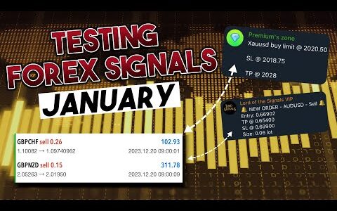 I tested 10 FOREX SIGNAL CHANNELS For a MONTH (Results) | The CopyTrader