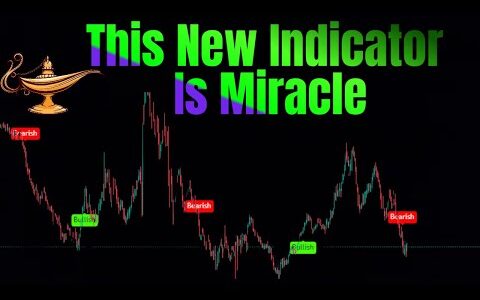 This New Tradingview Indicator Is Miracle?? Most Accurate Buy Sell Signal??